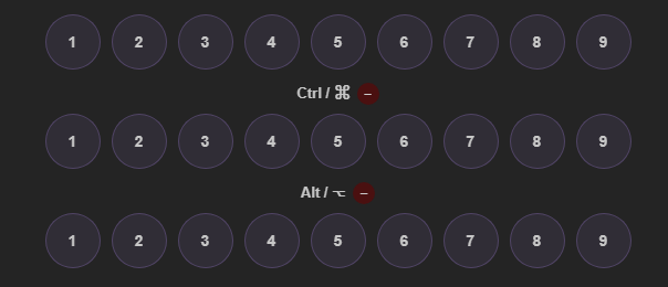 Caves of Wonders (CoW) Speed Dial keyboard shortcuts Caves of Wonders (CoW) Speed Dial rows showing numbered bookmark shortcuts with Ctrl or Command and Alt modifiers
